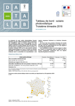 Tableau de bord : solaire - troisième trimestre 2016