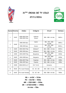 31ème CROSS DE TY COLO 27/11/2016