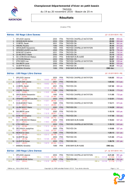 Résultats - Troyes Chapelle Natation