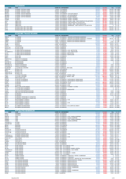 Base 2016-11 ADD Toutabo et Intermagazines en cours de modif.xlsm