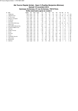 48 Tournoi Rapide Schlak