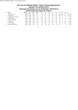 48 Tournoi Rapide Schlak