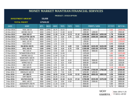 Stock Option.xlsx