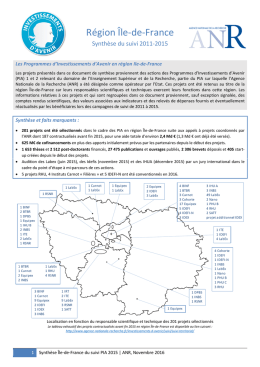 Région Île-de-France