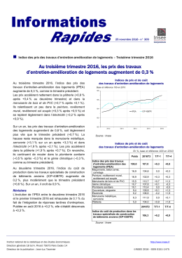 Document Ipea au T3 2016 © Insee