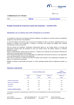 Stabilisation de la confiance des chefs d`entreprise