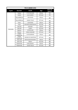 liste des alsh fin d`annee 2016