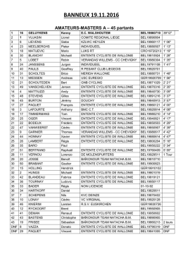 19/11/2016 BANNEUX (cyclo-cross)