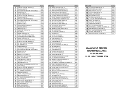 Classement général IC MAITRES 2017