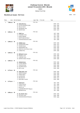 Challenge hivernal - Mirande samedi 19 novembre 2016