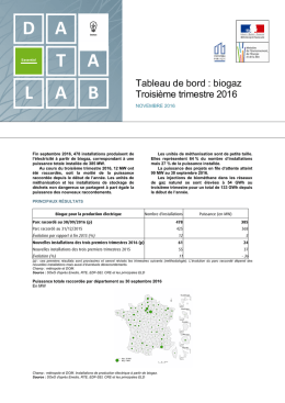 Tableau de bord : biogaz - troisi&egrave;me trimestre 2016