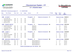 Classement par Equipes