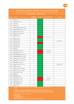 GlaxoSmithKline AG Vaccines