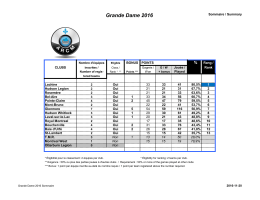 Grande Dame - Club de Curling Bel-Aire