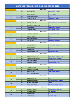 LISTE DES POULES - NATIONAL_DE_TOURS_2016