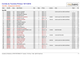 Télécharger le classement PDF