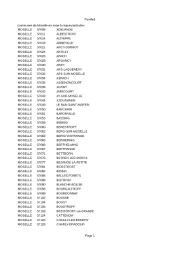 Liste des communes de Moselle en zone &agrave; risque particulier.