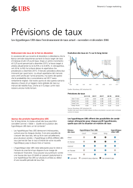 Prévisions de taux