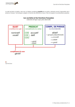 Version PDF - Arr&ecirc;te ton char