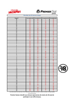 Super 4 - 50 derniers tirages