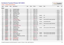 Télécharger le classement PDF