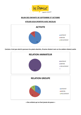 Bilan des enfants