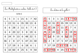 Les multiplications cachées table 6