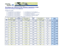 Surveillance de l`influenza et des infections respiratoires virales