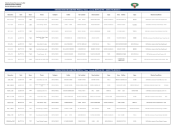 DESIGNATIONS DES ARBITRES POUR LA 10ème Journée