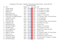 Championnat 78 des Jeunes Liste et GA Bu. Qualif