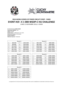 Notices WSOPC 01-30