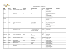 liste parrains 291116