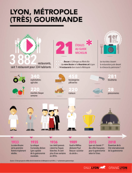 T&eacute;l&eacute;charger l`infographie en PDF