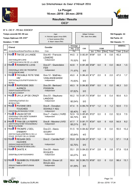 20-nov.-2016 R&eacute;sultats / Results CIC3