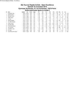 48 Tournoi Rapide Schlak