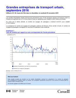 - Statistique Canada