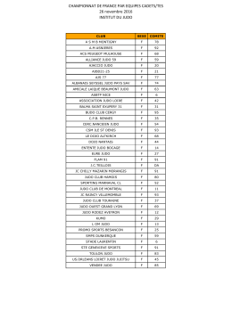 CHAMPIONNAT DE FRANCE PAR EQUIPES CADETS/TES 26