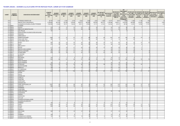 Consulter le document