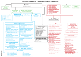 Organigramme - Novembre 2016 - Université Paris