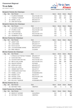 Tir salle 2017 - Ligue d`Alsace de Tir &agrave; l`Arc (LATA)