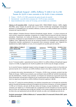 Amplitude Surgical : chiffre d`affaires T1 2016-17