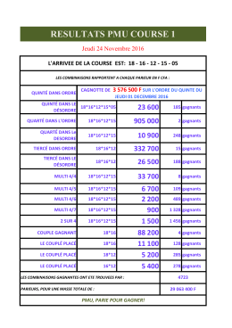 rapport de gain