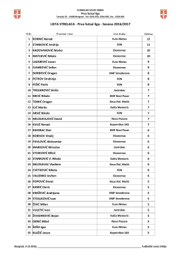 LISTA STRELACA - Prva futsal liga