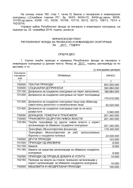 Finansijski plan RF PIO za 2017. g