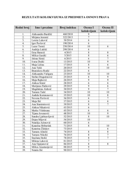 REZULTATI KOLOKVIJUMA IZ PREDMETA OSNOVI PRAVA Redni