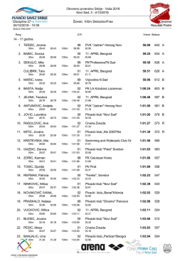Rezultati - Plivacki savez Srbije