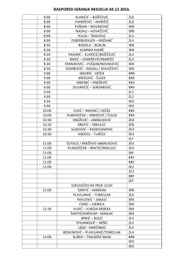 Raspored igranja za nedjelju