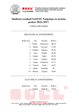 Službeni rezultati LO Rijeka