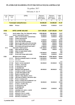 Planiranje rashoda po funkcionalnoj klasifikaciji