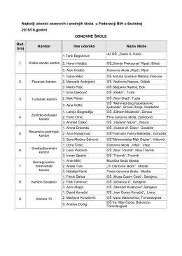 Najbolji učenici osnovnih i srednjih škola u Federaciji BiH u školskoj